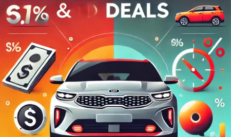 Kia Finance Offers and Deals: Your Guide to Smart Car Financing in 2024